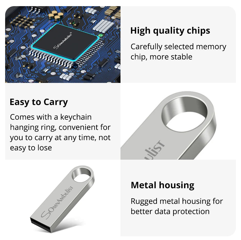 Pen Drive USB 2.0 Ad Alta Velocità SomnAmbuList 4GB 8GB 16GB 32GB 64GB 128GB Compatibile Con PC E Dispositivi Mobili