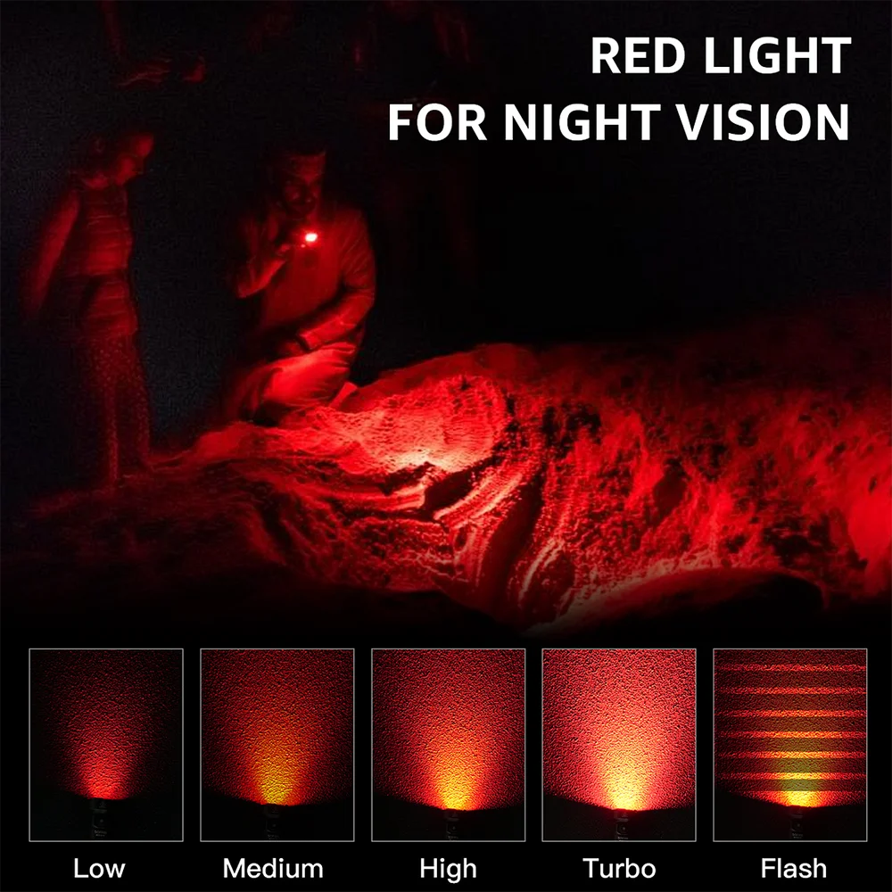 Sofirn SR20 Mini Torcia 1200lm 18350 Luce LED Bianca E Rossa Per Campeggio Caccia Situazioni Emergenza IP68 Impermeabile