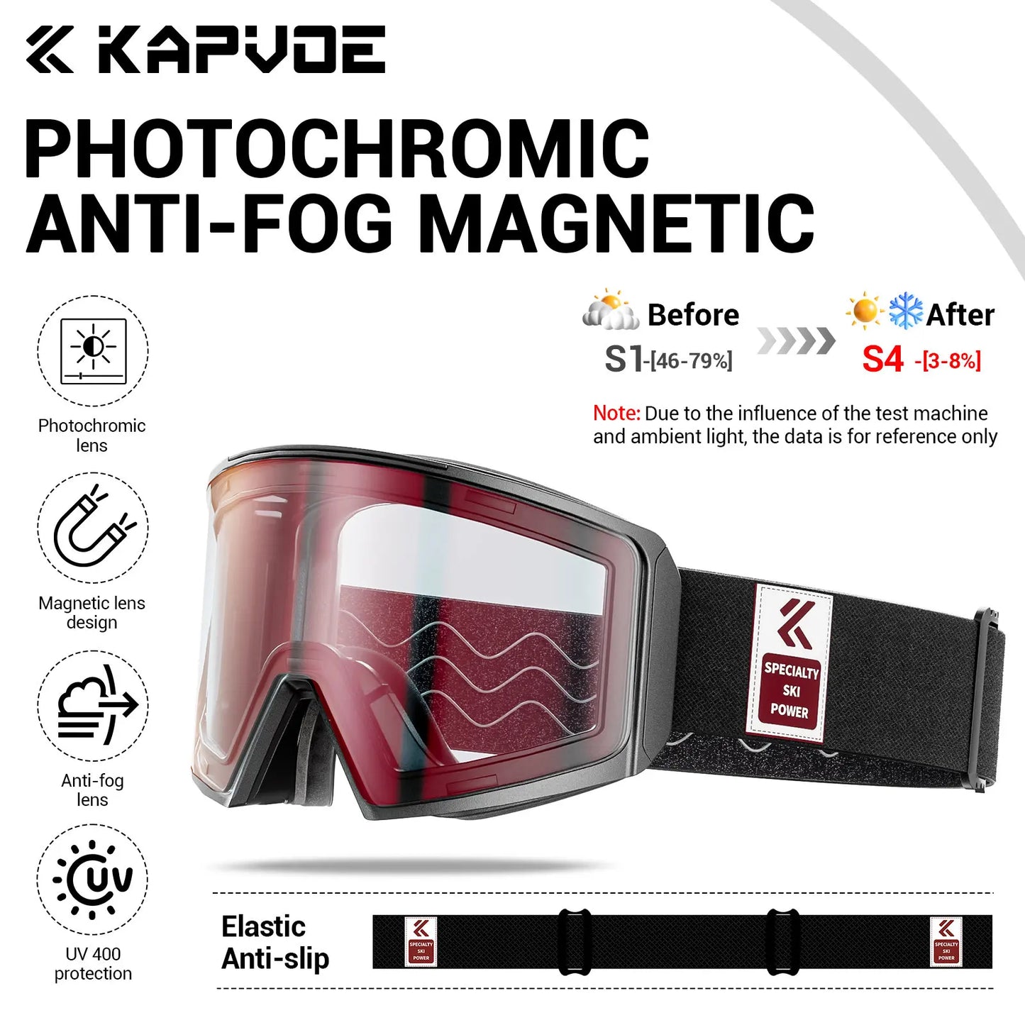 Kapvoe Occhiali Da Sci Fotocromatici E Maschera Da Snowboard Antiappannamento UV400 Per Uomo E Donna Occhiali Inverno