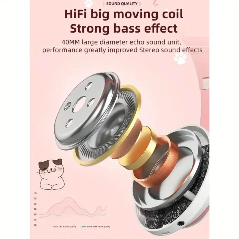 Cuffie Wireless Per Gatti Con Orecchie Di Gatto RGB Microfono Cancellazione Del Rumore Musica Stereo Regalo Ideale
