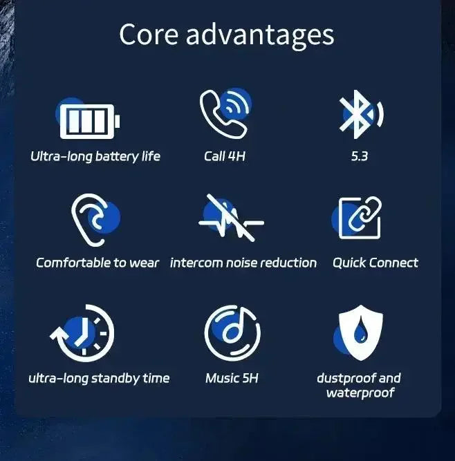 Cuffie Per Traduzione Linguistica Bluetooth 5.0 Con Traduzione In Tempo Reale E Supporto A 144 Lingue Per Professionisti
