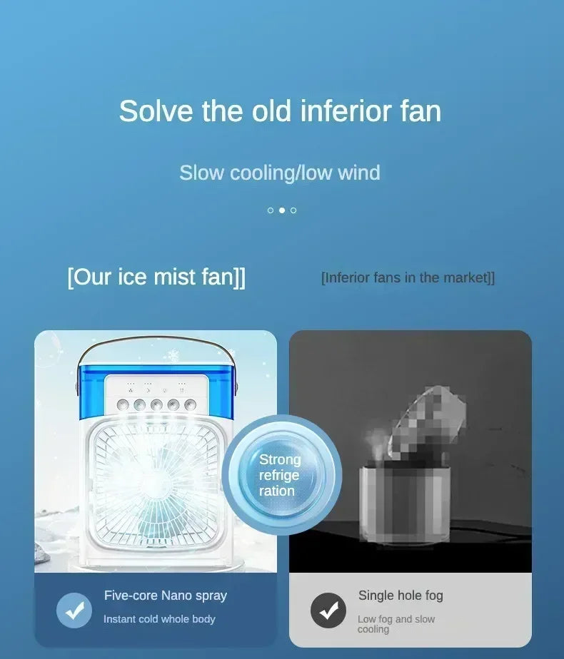 Umidificatore Portatile Ventilatore Condizionatore Di Aria Idrocooling Regolazione Aria Tre Velocità Ufficio