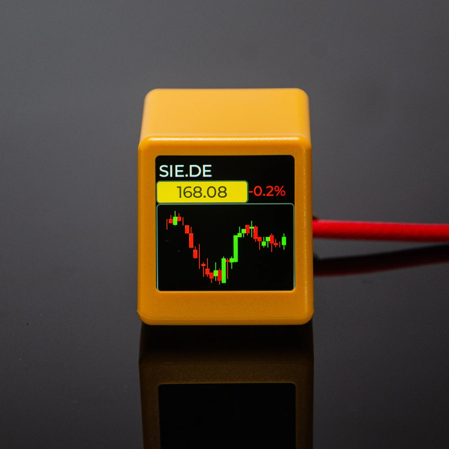 GeekMagic Pro Tracker di Prezzi per Bitcoin Criptovalute Azioni Futuri e Valute con Display Ora e Meteo