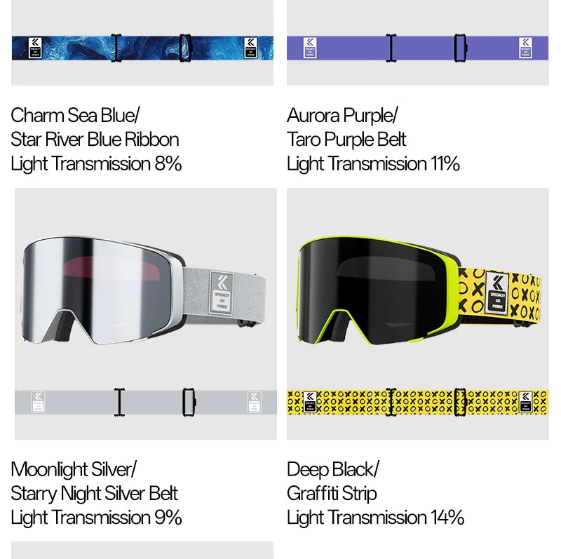 Kapvoe Occhiali Da Neve Magnetici Flip Over Fotocromatici UV400 Antinebbia Uomo Donna TPU Lenti In Policarbonato