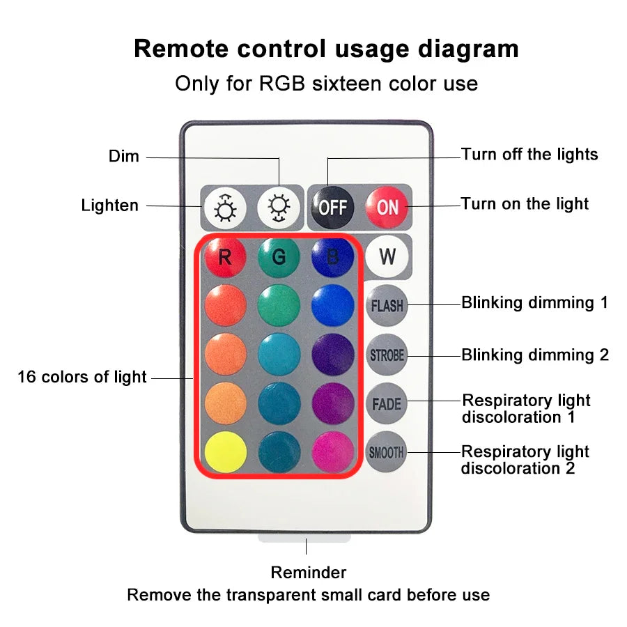 Ondulazioni d'acqua Luci Lampada Proiettore d'acqua dell'oceano Luce Luminorthe lumena Luci Arredamento camera da letto 16 colori Fiamma rotante Luce notturna