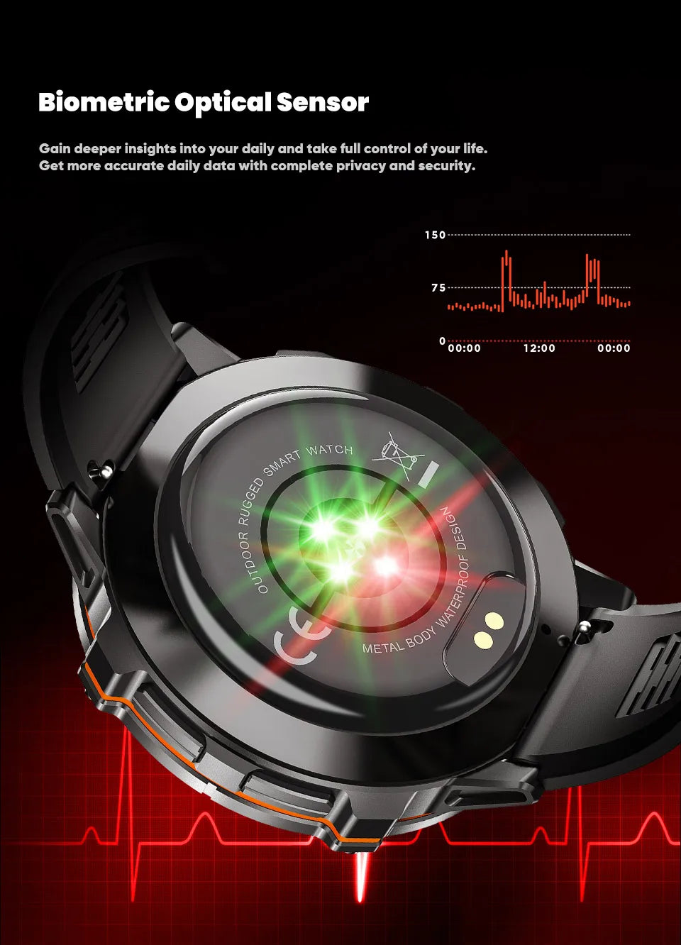 LIGE Orologio Smartwatch Uomo Con Display AMOLED Altimetro Barometro Bussola Batteria 900mAh Ultra Lunga Durata Sportivo