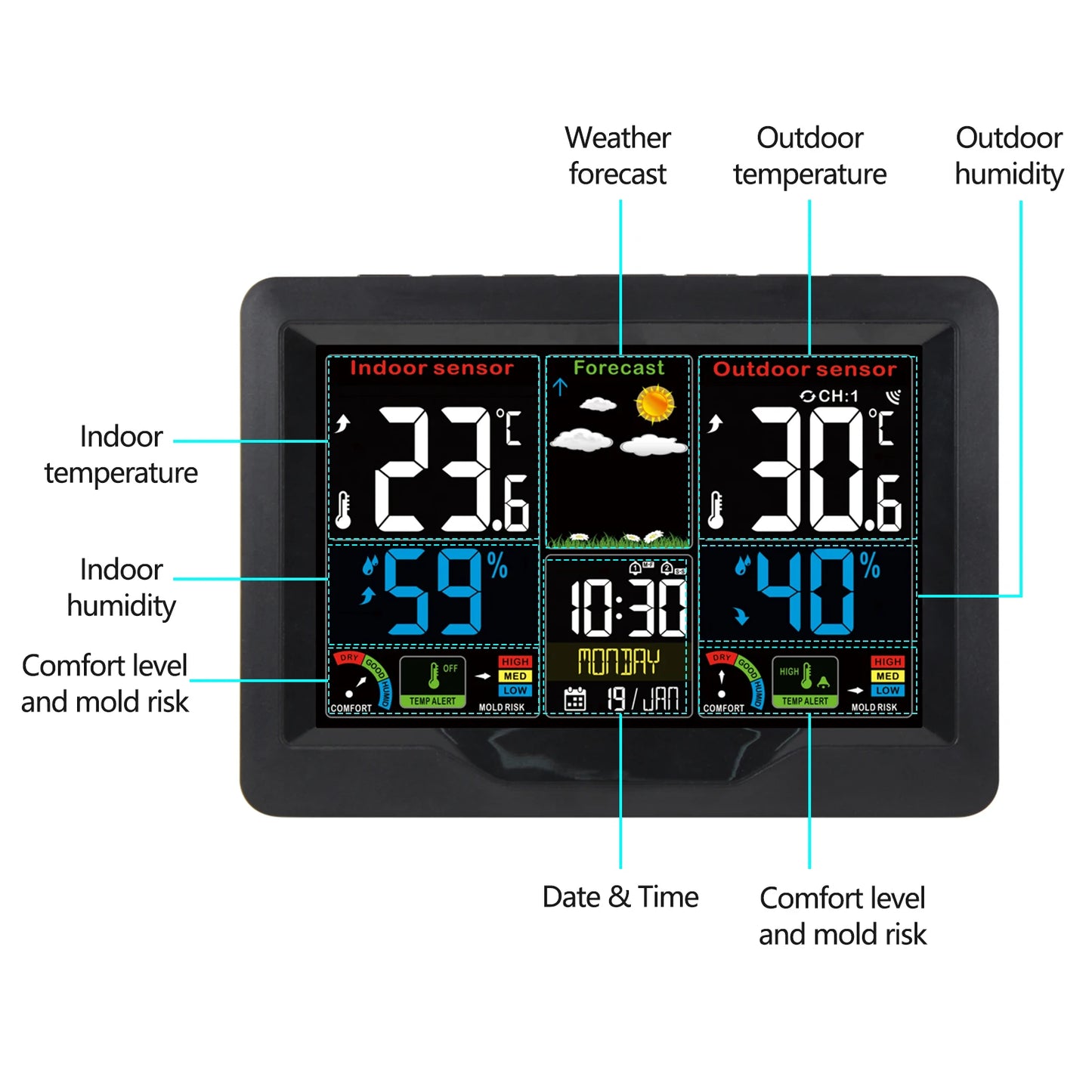 Stazione Meteorologica Multifunzionale Con Sveglia Termometro Igrometro Digitale Schermo Tattile Esterno Wireless