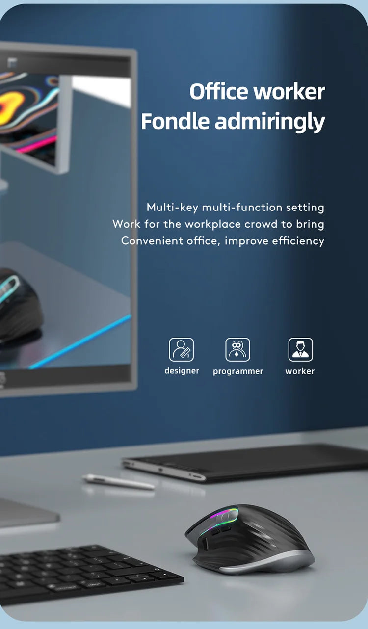 Mouse Wireless Multi Dispositivo Bluetooth 5.0 e 3.0 2.4G Ottico Portatile Ergonomico Per Computer Mano Destra