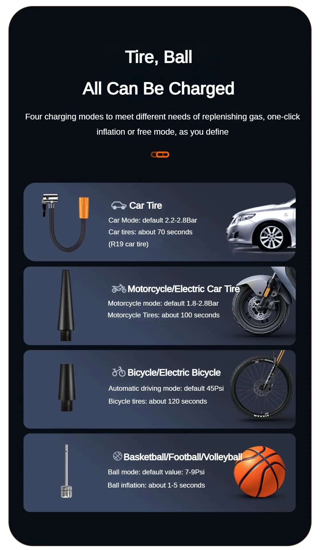 Pompa Aria Auto 12V 150 PSI Compressore Portatile Senza Fili Per Pneumatici Auto Moto Bicicletta E Palline Gonfiaggio