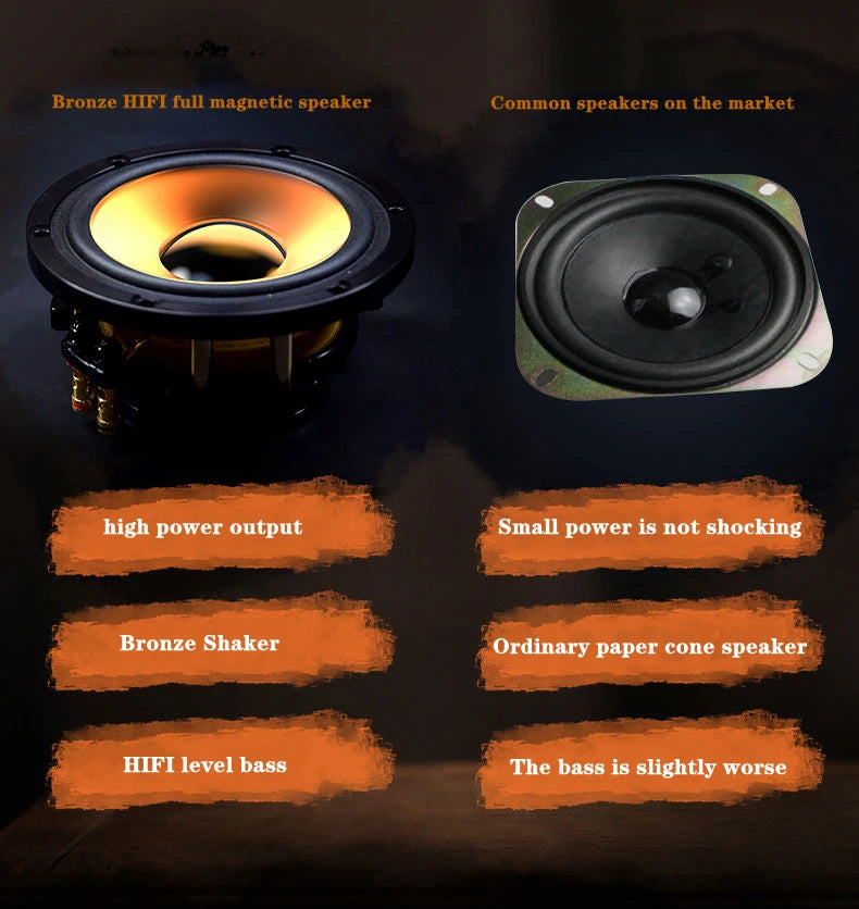 Altoparlante Bluetooth 2.1 Da Tavolo In Legno Con Subwoofer Per PC Notebook Ufficio Casa Suono Pieno