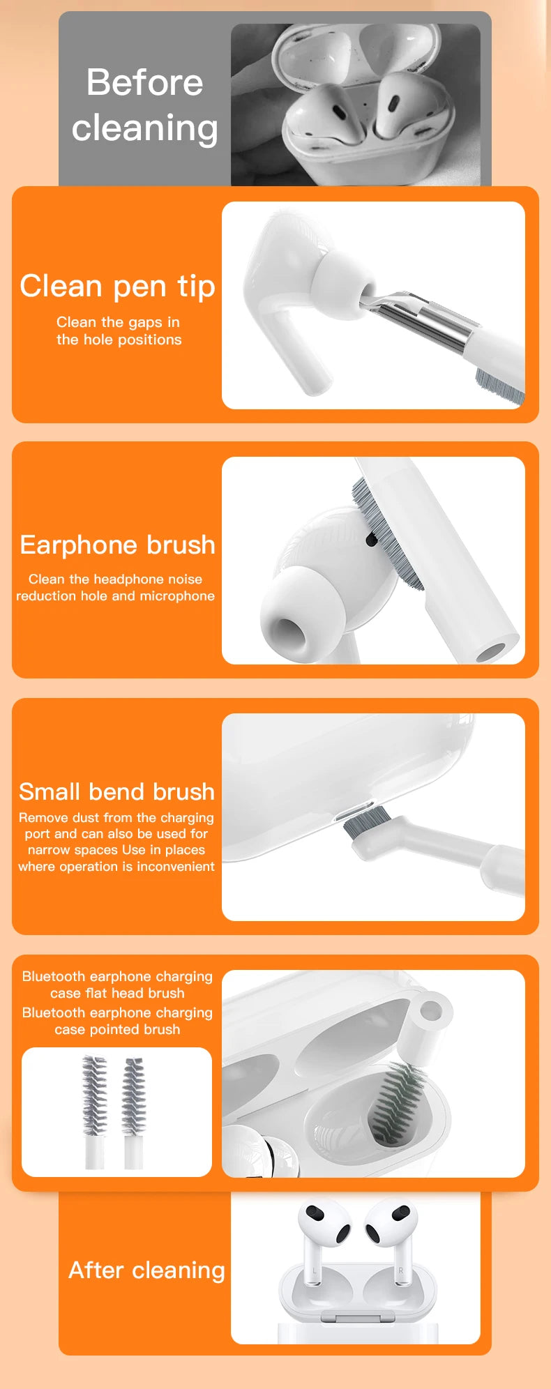 Kit Pulizia Profonda Multifunzione 20 In 32 In 1 Per Porte iPhone AirPods Tastiera Rimozione Tasti Strumenti di Precisione