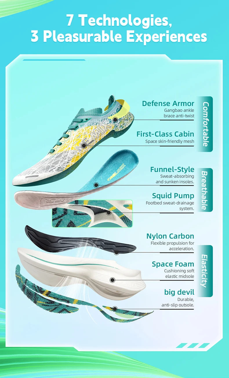 Onemix Marathon Scarpe Da Corsa Con Piastra In Carbonio Ultraleggere Tecnologia Di Rimbalzo Sneakers Da Uomo All Aperto