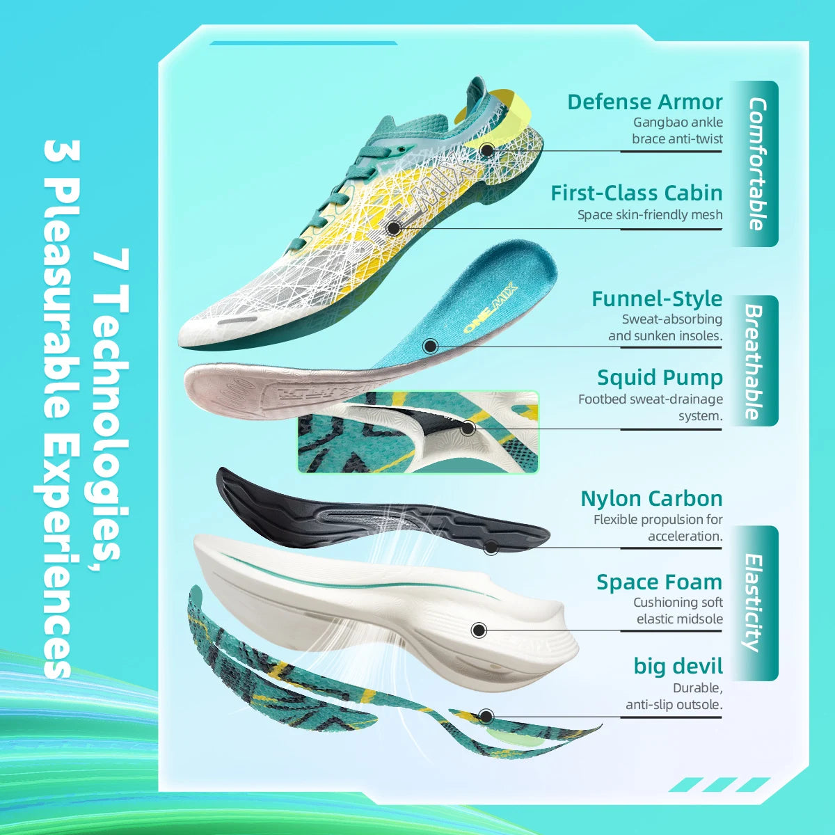 Onemix Marathon Scarpe Da Corsa Con Piastra In Carbonio Ultraleggere Tecnologia Di Rimbalzo Sneakers Da Uomo All Aperto