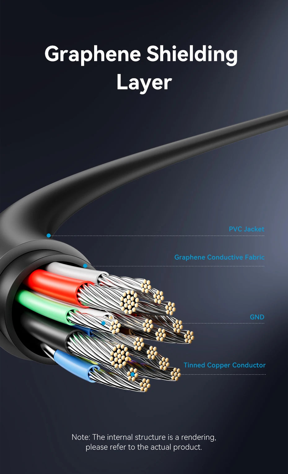 Hub USB C 4K60Hz HDMI RJ45 PD 100W Adattatore Per MacBook iPad Pro Air M2 M1 Samsung USB 3 0