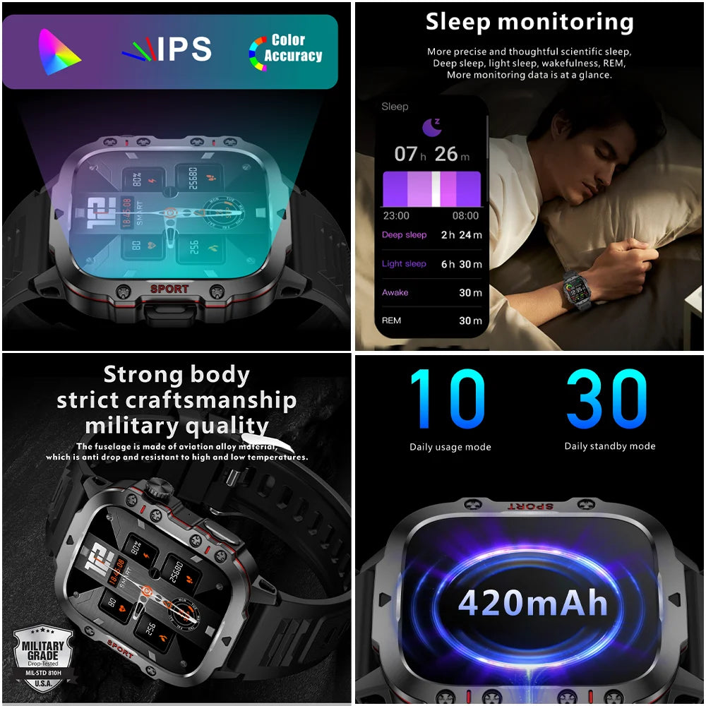Orologio Fitness Con Schermo Da 1,96 Pollici 3ATM Chiamate Bluetooth Impermeabile Frequenza Cardiaca