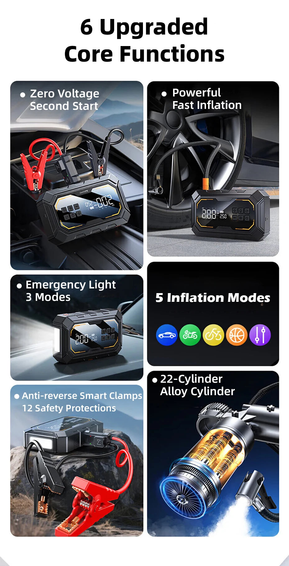 Avviatore Emergenza 4 In 1 Auto Con Compressore 150 PSI Gonfiatore Pneumatici Power Bank 12V Torcia LED 6000mAh