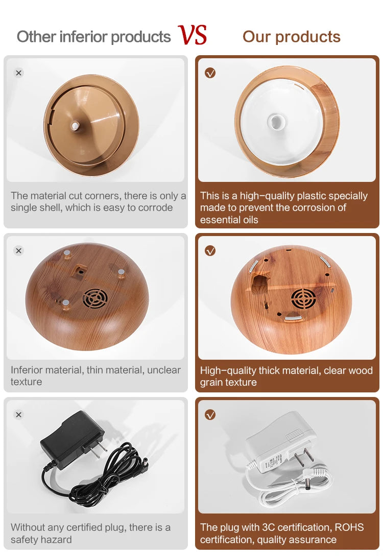Umidificatore Ad Ultrasuoni Con Telecomando Per Diffusore Di Oli Essenziali Per Aromaterapia 550 Ml Con 7 Colori Di Luce