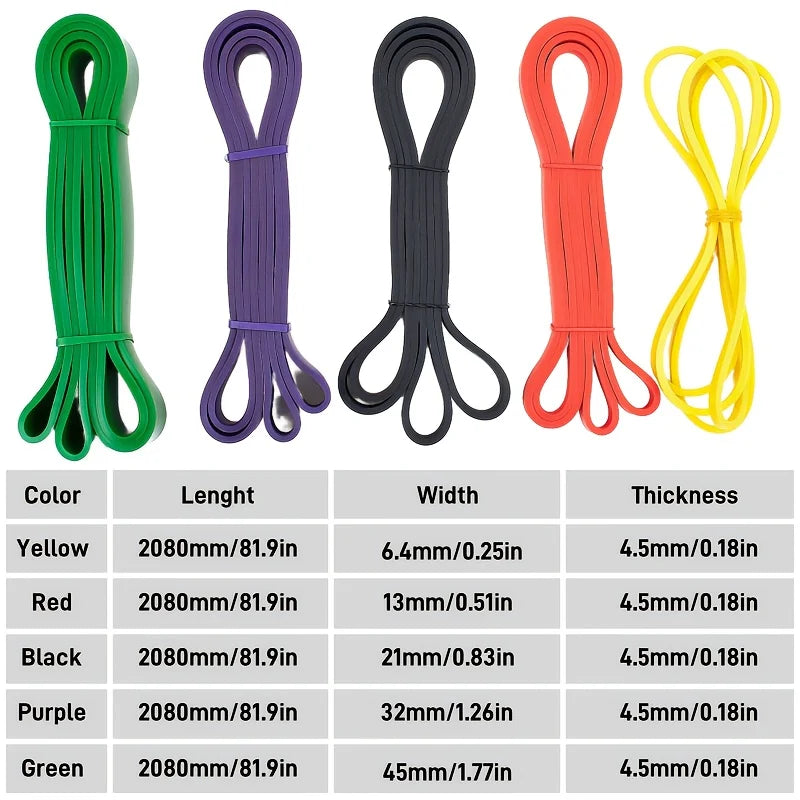 Fascia Di Resistenza Per Il Fitness Esercizi Di Trazioni A Casa E In Palestra Allenamento Muscolare WHCMJP
