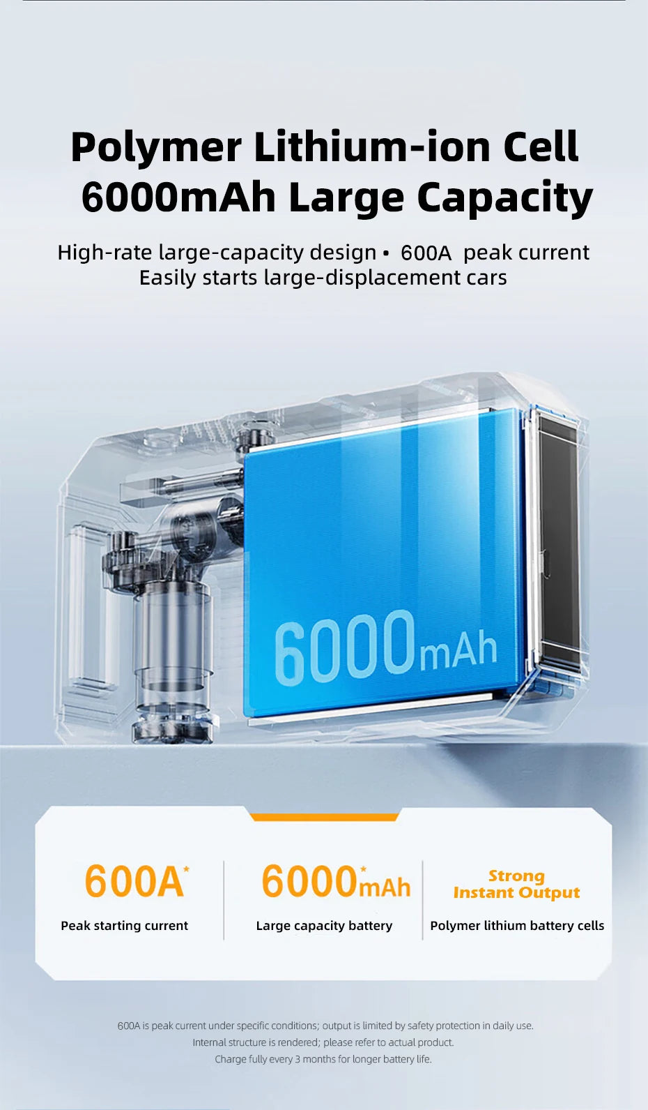 Avviatore Emergenza 4 In 1 Auto Con Compressore 150 PSI Gonfiatore Pneumatici Power Bank 12V Torcia LED 6000mAh