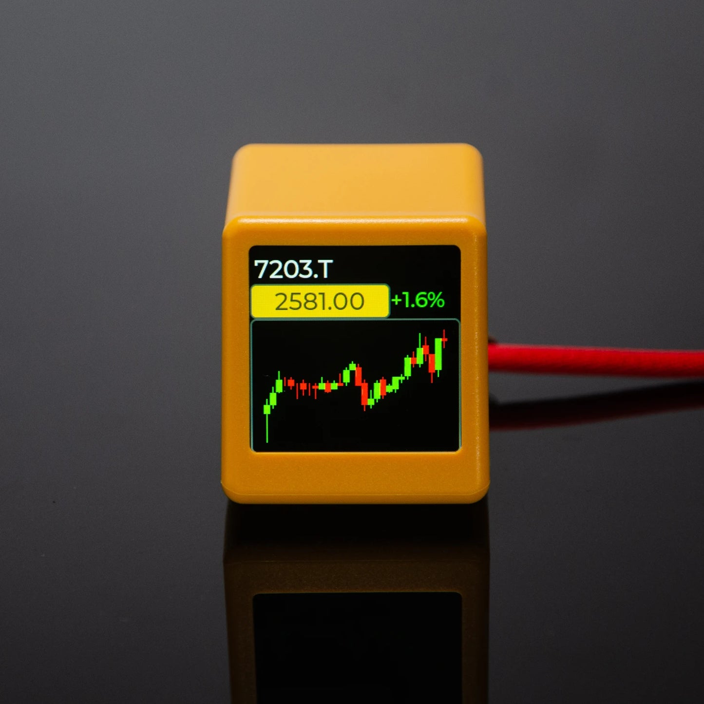 GeekMagic Pro Tracker di Prezzi per Bitcoin Criptovalute Azioni Futuri e Valute con Display Ora e Meteo