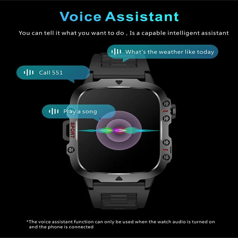 Orologio Fitness Con Schermo Da 1,96 Pollici 3ATM Chiamate Bluetooth Impermeabile Frequenza Cardiaca