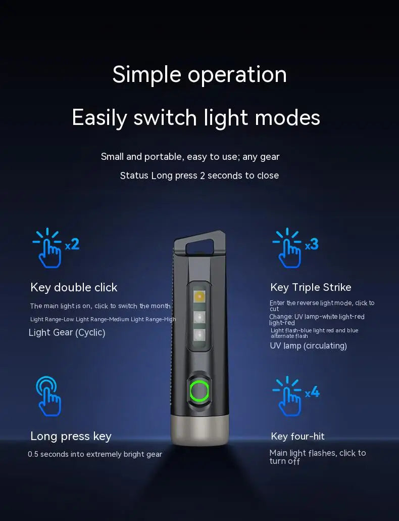 Philips Mini Torcia SFL1121 Alta Intensità Ultraluminosa Ricaricabile Portatile Autodifesa Emergenza Esterna 200 Metri