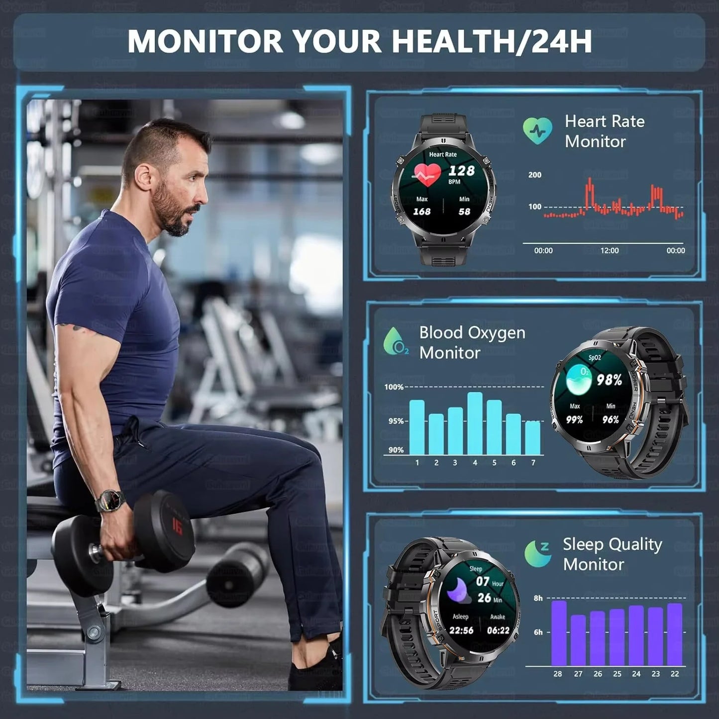 Orologio Intelligente Da Esterno T Rex 3 Militare GPS Impermeabile 5ATM Batteria 1000mAh Chiamate HD 170 Modalità Sport