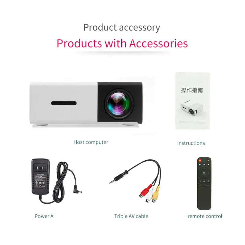 YG300 Mini Proiettore LED Aggiornato 1000 Lumen Risoluzione 320x240 HDMI Compatibile USB Lettore Multimediale Domestico