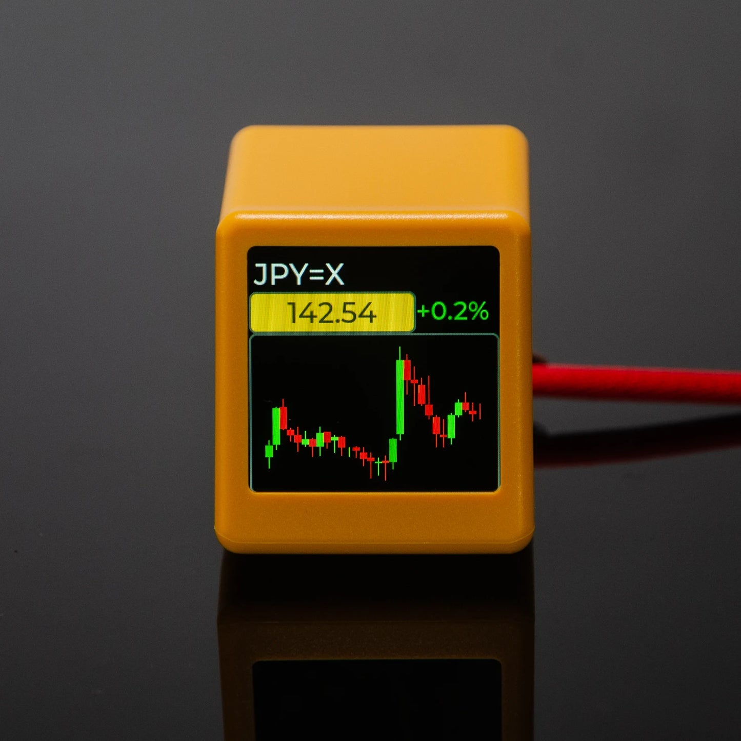 GeekMagic Pro Tracker di Prezzi per Bitcoin Criptovalute Azioni Futuri e Valute con Display Ora e Meteo