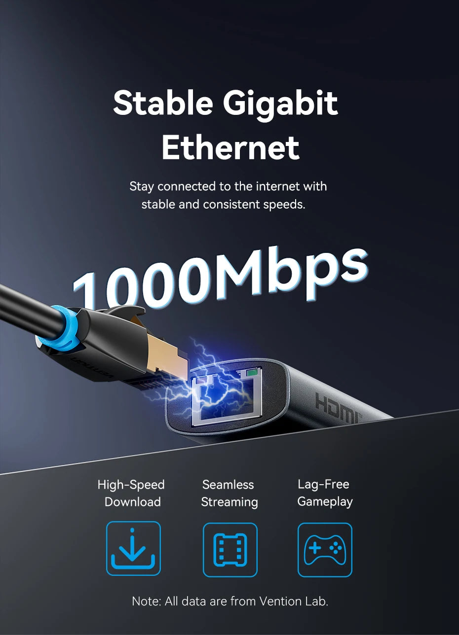 Hub USB C 4K60Hz HDMI RJ45 PD 100W Adattatore Per MacBook iPad Pro Air M2 M1 Samsung USB 3 0