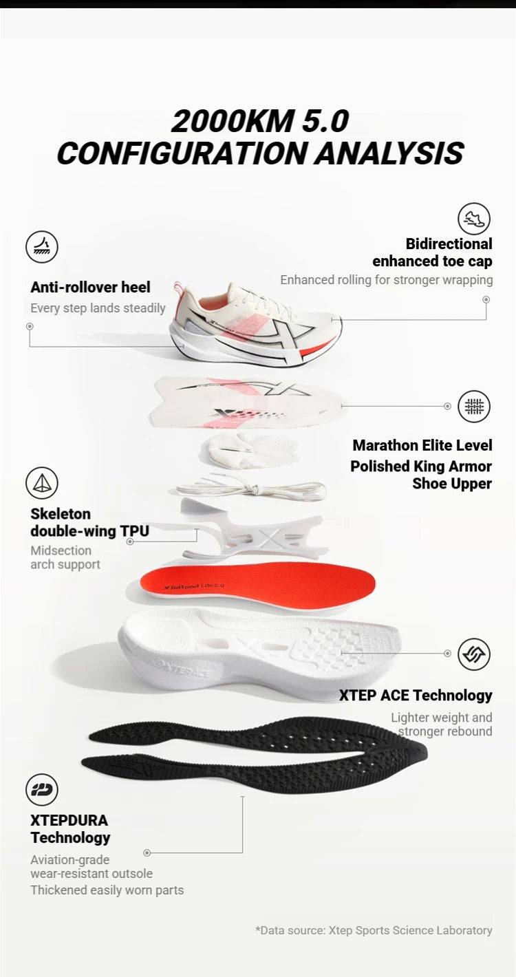 Xtep 2000 Km 5.0 Scarpe Da Corsa Morbide Scarpe Da Ginnastica Universali Resistenti All Usura Leggere Durevoli