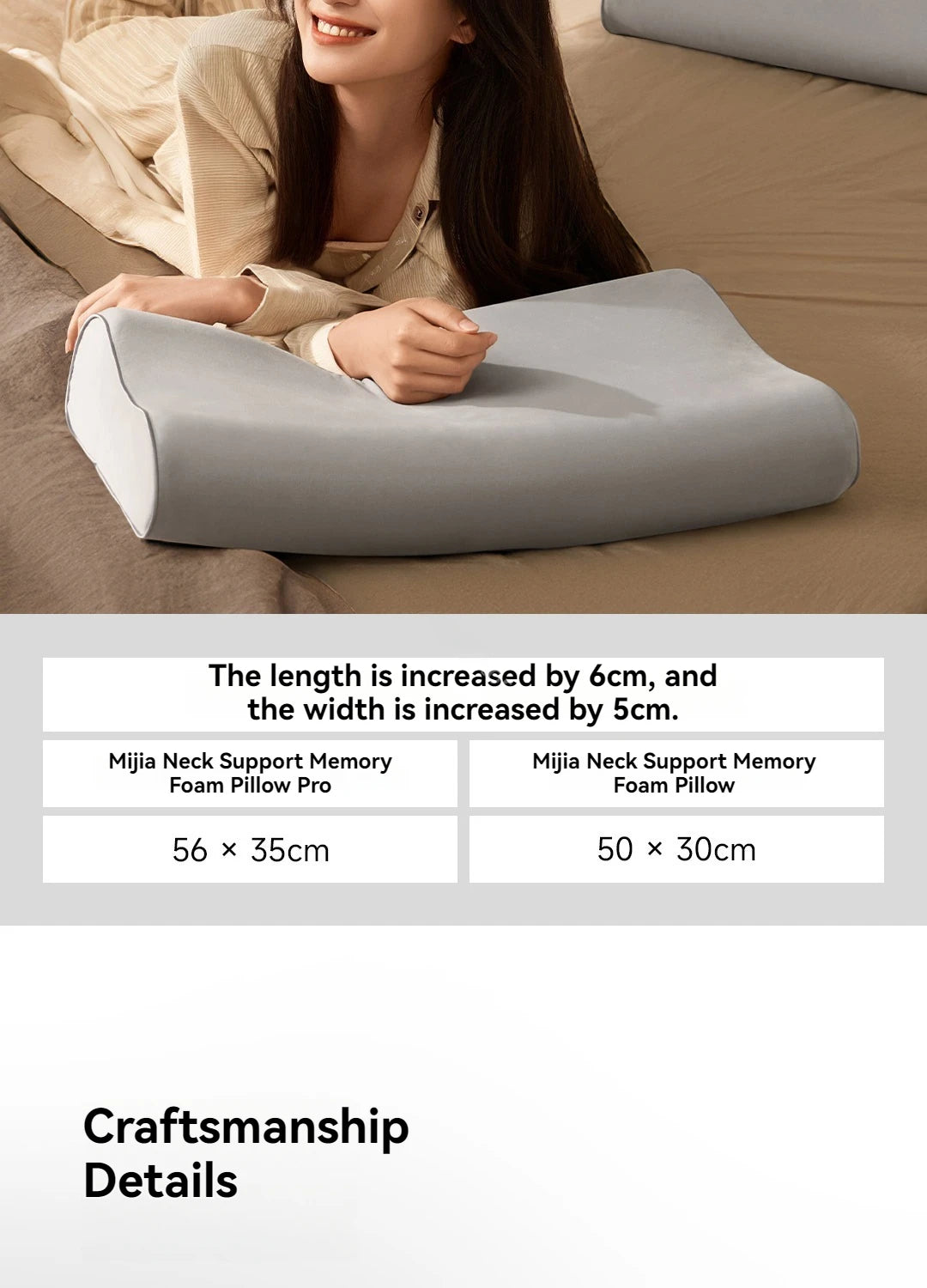 Cuscino Per Il Collo In Memory Foam Pro Traspirante Antibatterico Sostegno Cervicale Senza Cuciture Altezza 9 11 Cm