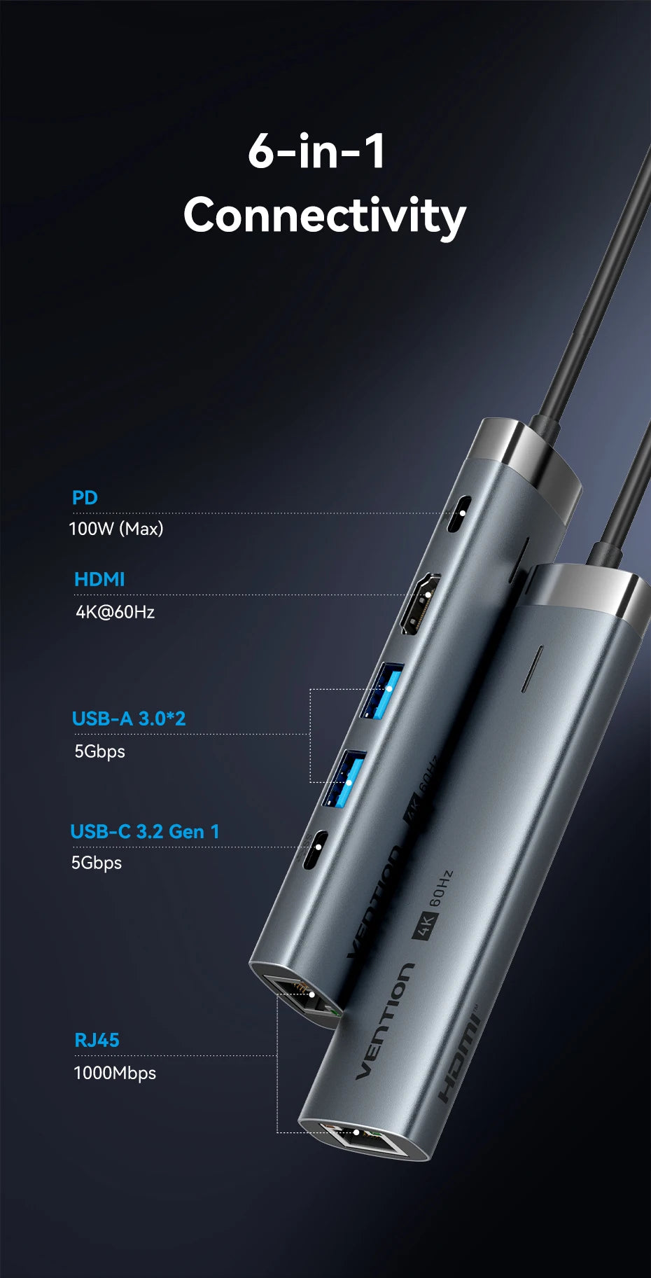 Hub USB C 4K60Hz HDMI RJ45 PD 100W Adattatore Per MacBook iPad Pro Air M2 M1 Samsung USB 3 0