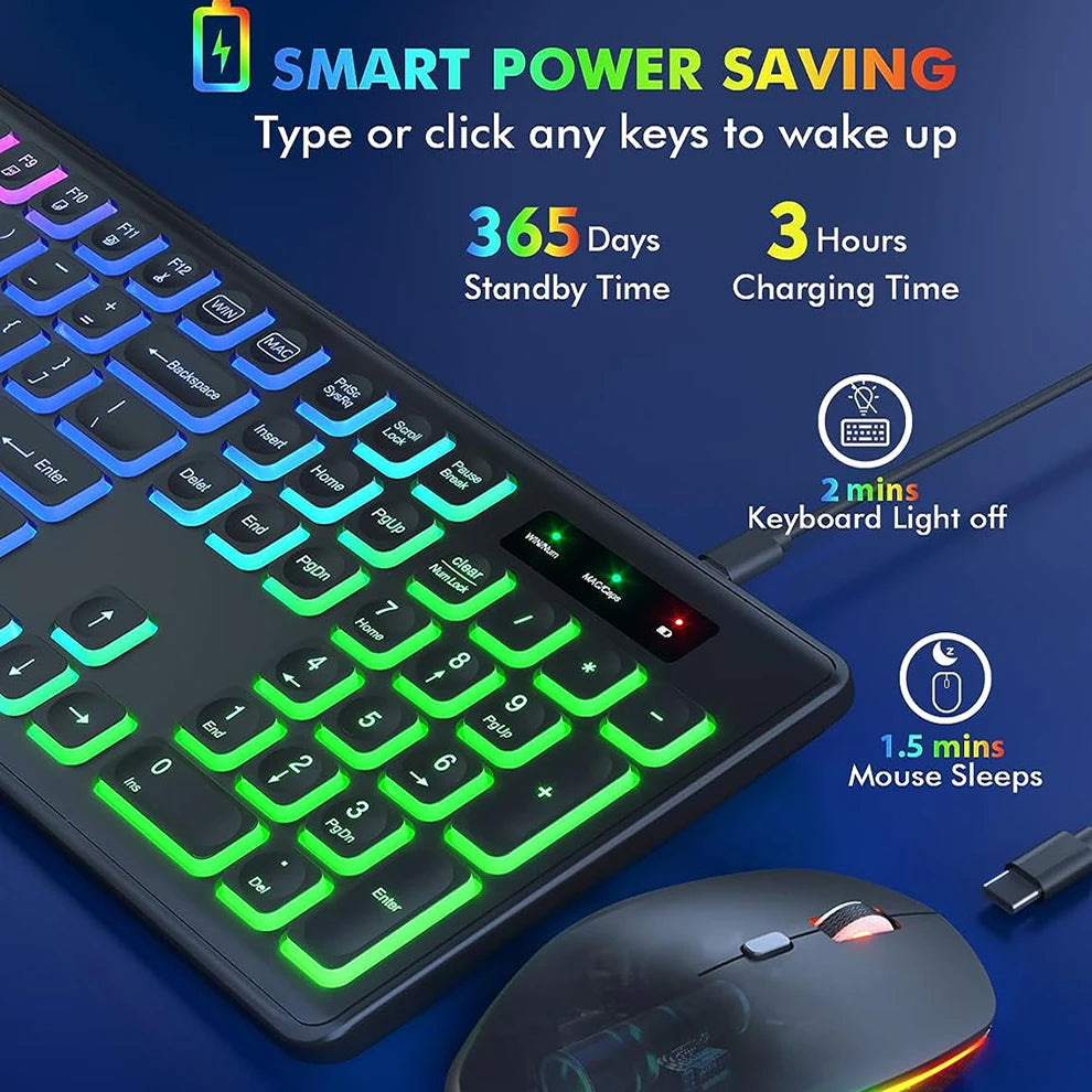 JOMAA Tastiera Wireless E Mouse 2.4G RGB Retroilluminato Ricaricabile Full Size Ergonomico Tipo C
