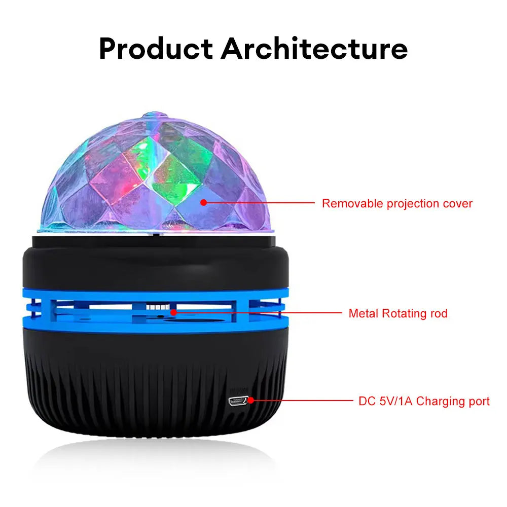 Luci Del Cielo Stellato A LED USB 5V Notturne Per Camera Da Letto Proiettore Atmosfera Decorativa Girevole A 360 Gradi