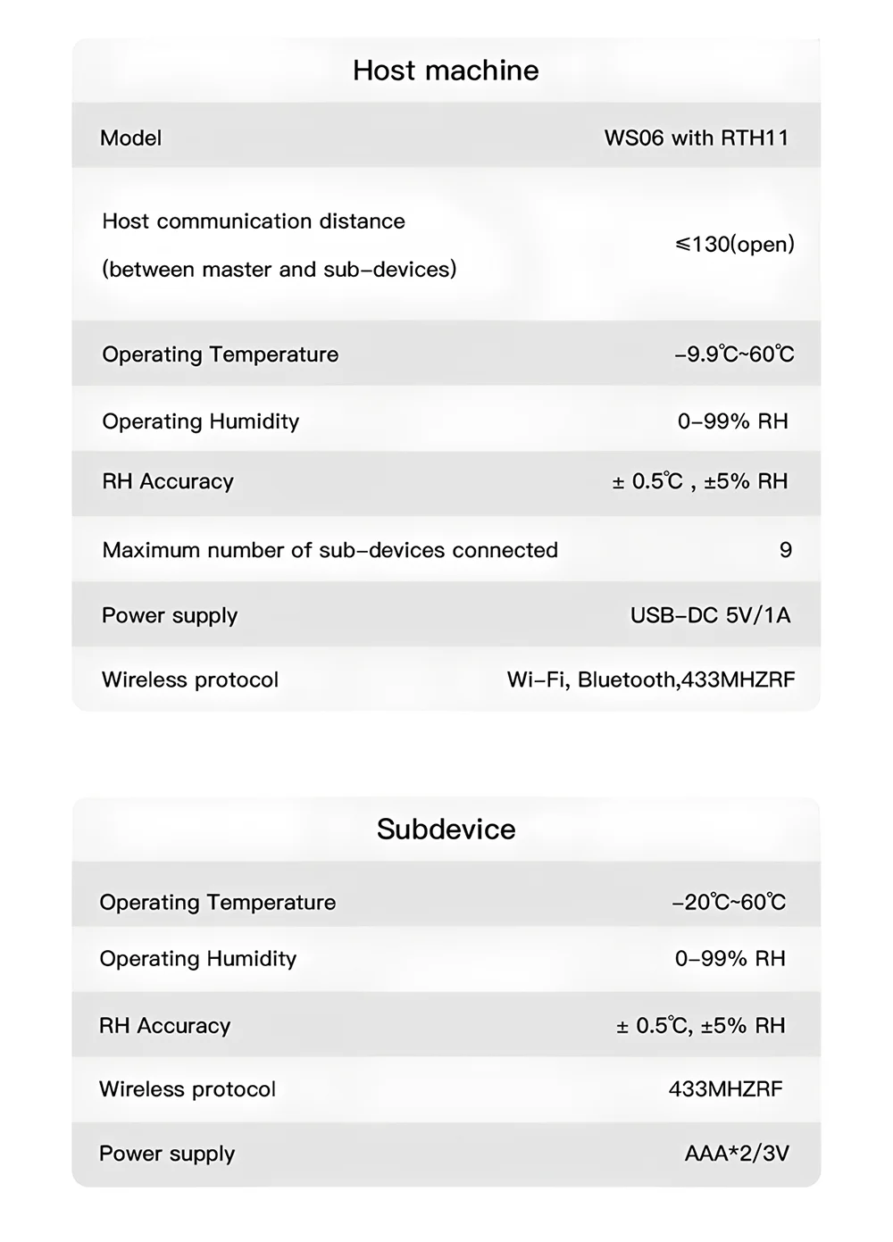 Stazione Meteorologica Intelligente Tuya WiFi LCD Meteo Interni Esterni Allarme Umidità Temperatura