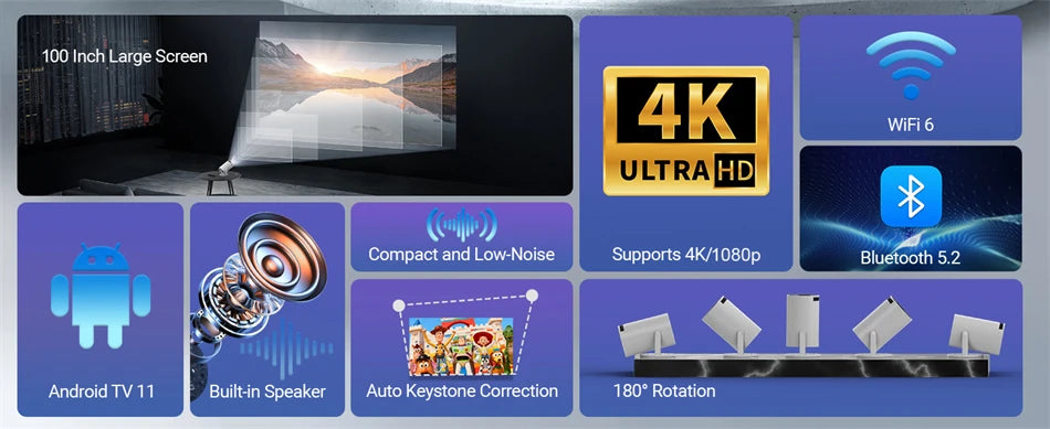 Nuovo Proiettore HY300 2026 4K Android 11 WiFi 6 290 ANSI Allwinner H713 BT5.0 Portatile per Esterni Cinema