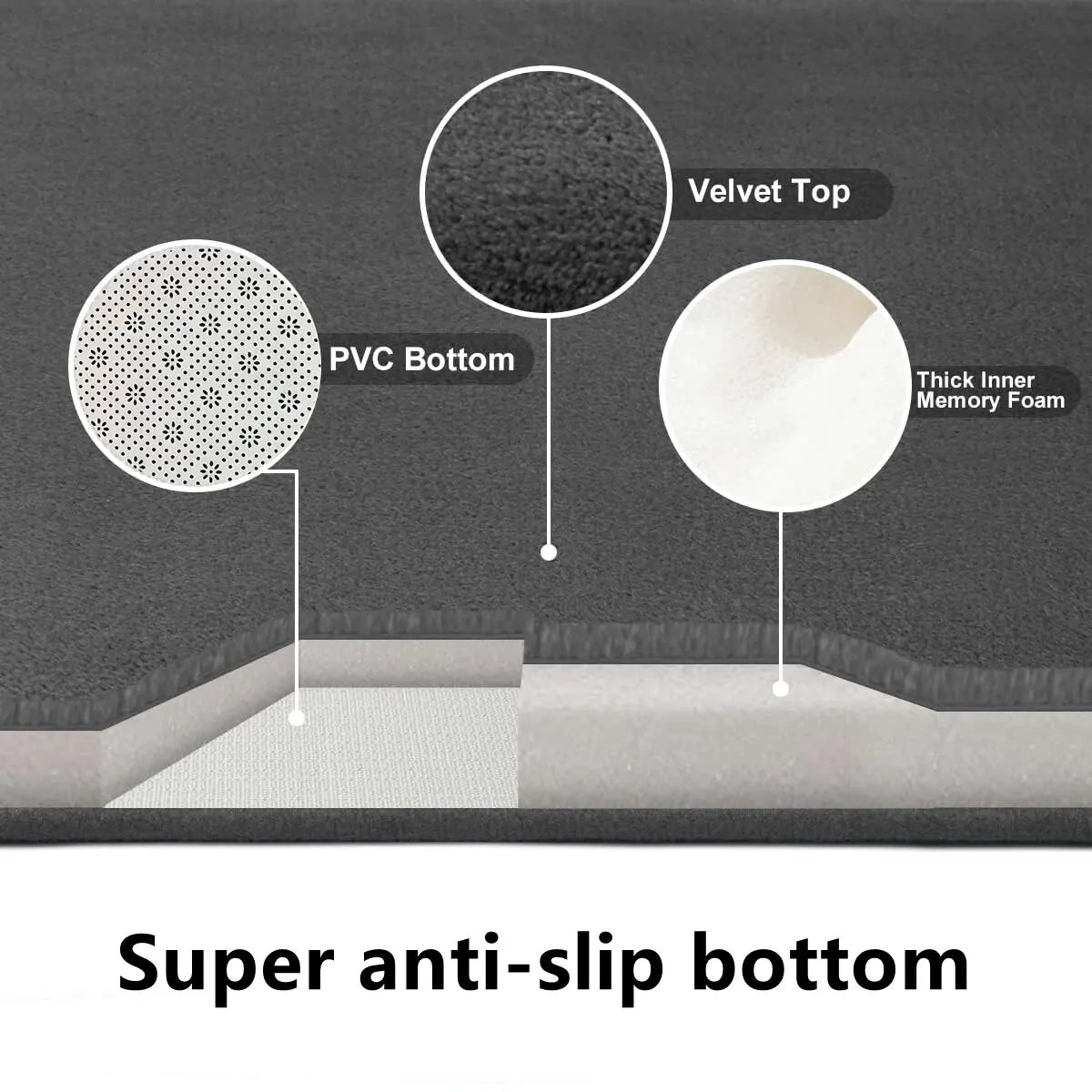 Tappetino Da Bagno A Forma U Antiscivolo E Assorbente In Poliestere Per Bagno E Toilette Decorazione Della Casa