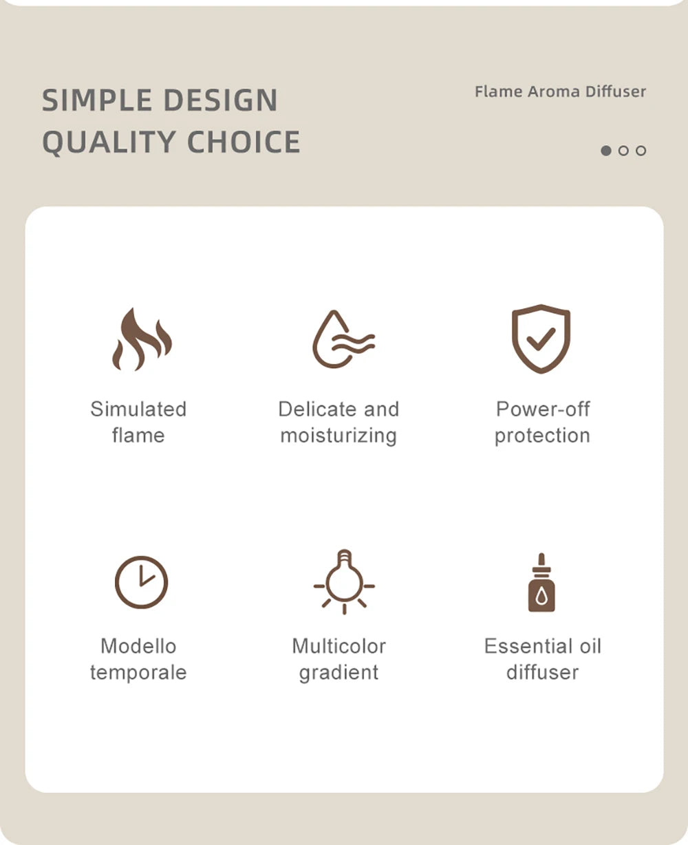 Umidificatore Aroma Diffusore Oli Essenziali Mini Domestico Aromaterapia Luce Notturna Per Camera