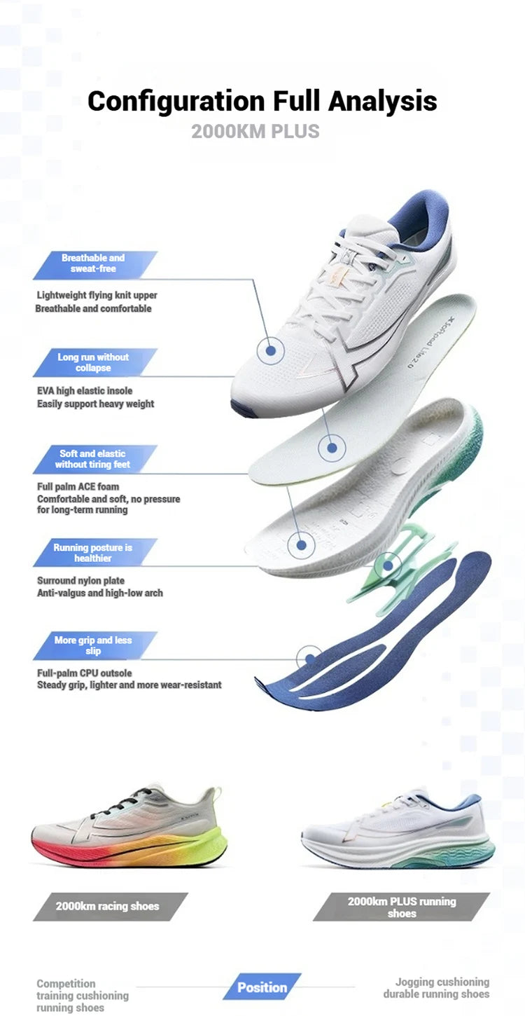 Xtep 2000 Km Plus Scarpe Da Corsa Uomo Leggere Antiscivolo Resistente All Usura 2025 Nuova Primavera