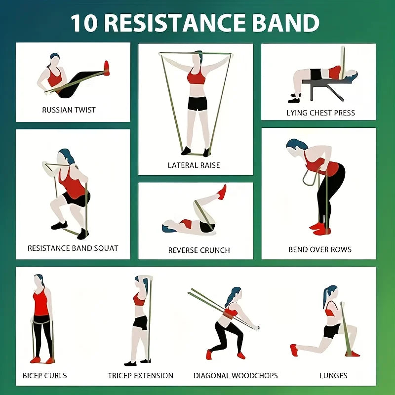 1 fascia per esercizi ad alta elasticità per carichi pesanti | Design impilabile, livelli di resistenza multipli per palestra domestica, pilates, ideale per principianti