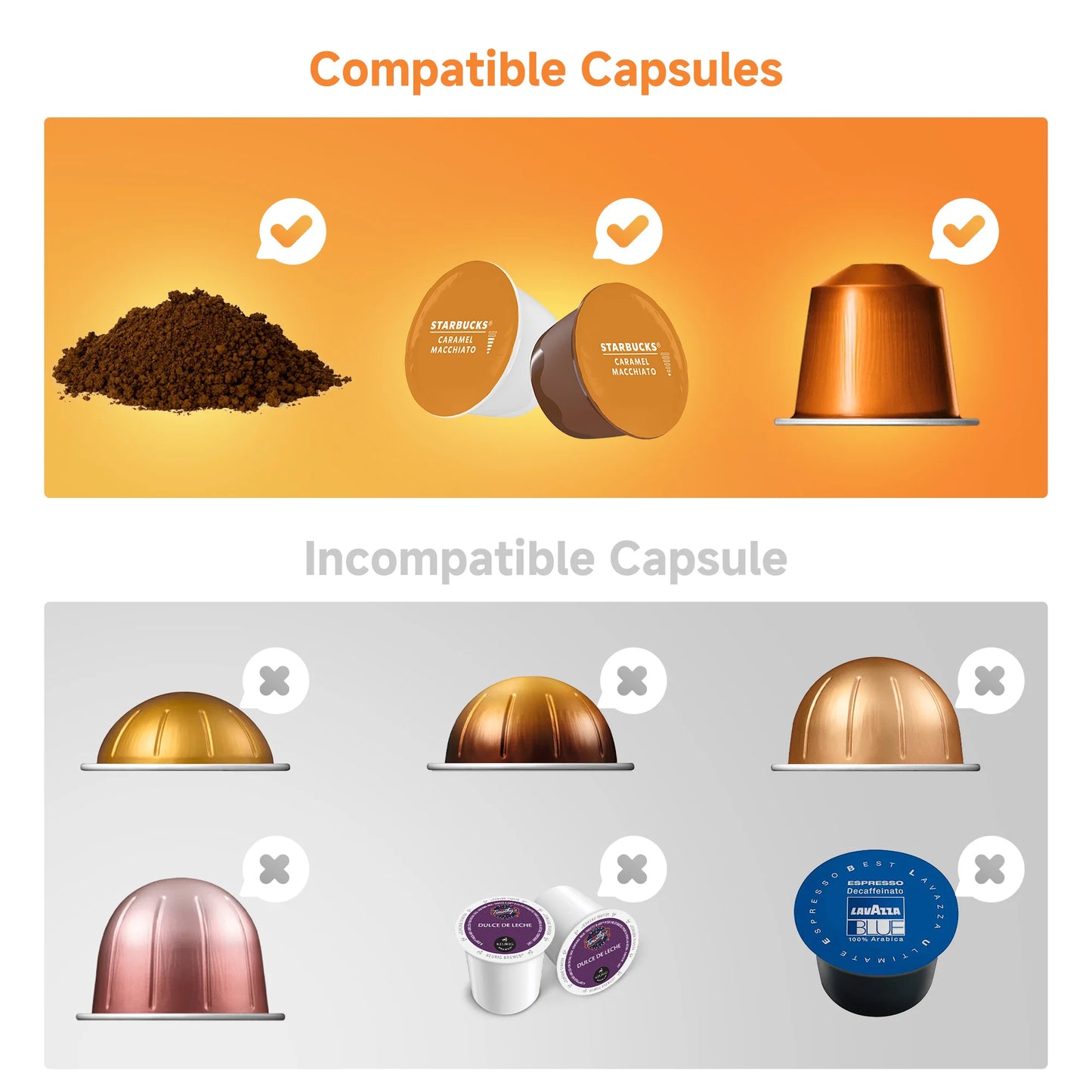 Biolomix Caffettiera Portatile 3 In 1 Per Viaggiatori Espresso USB 12V Compatibile Nespresso Dolce Gusto