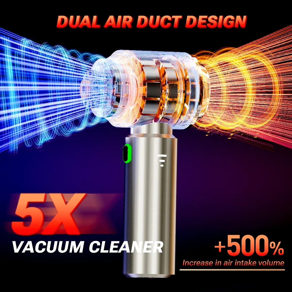 SZUK Aspirapolvere Senza Fili per Auto 985000PA Potente Portatile 0,5L CE Certificato