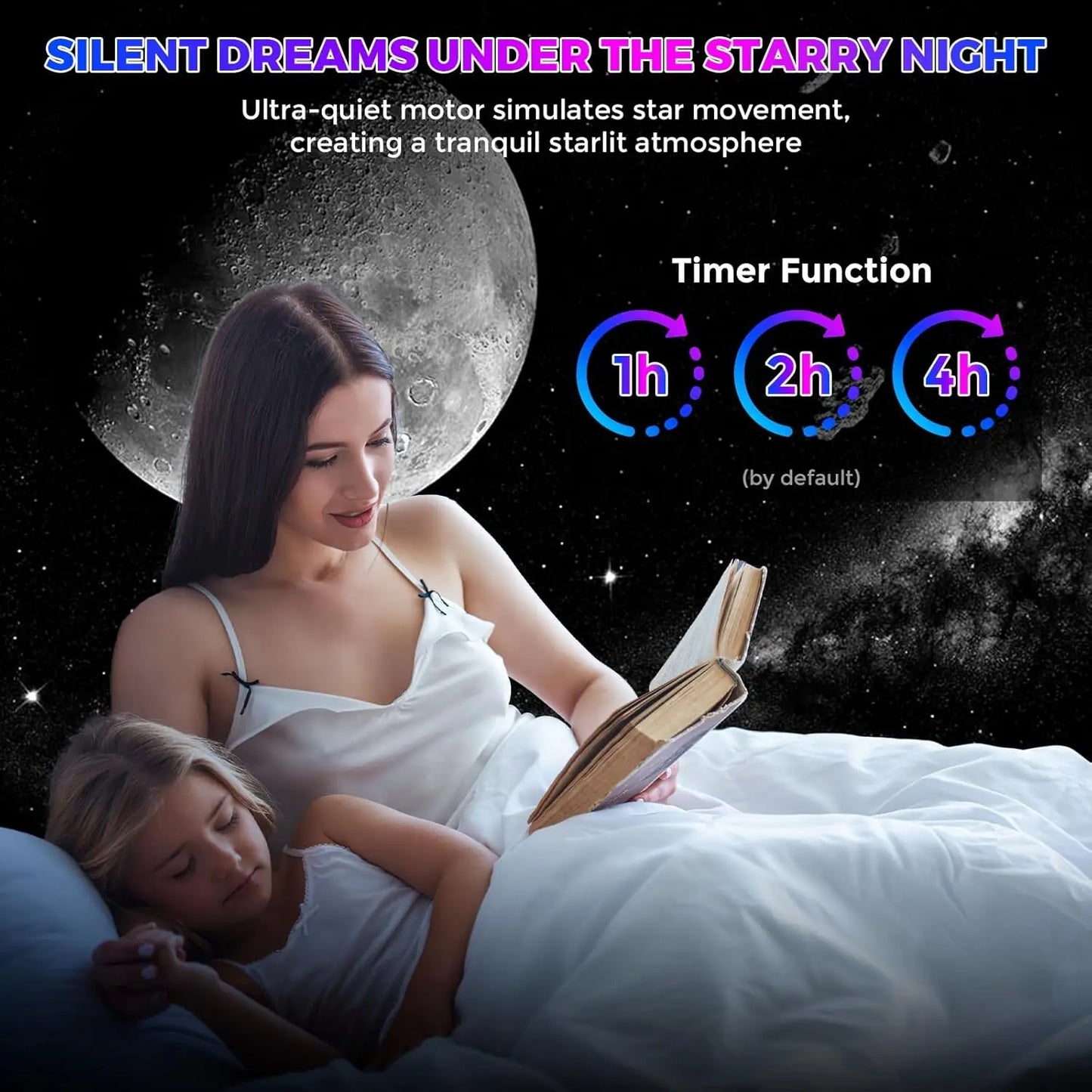 Lampada Notturna Proiettore Galaxy Meteor 360 Gradi Rotante E Stellare 4K HD Per Decorazione Stanza Bambini Adulti