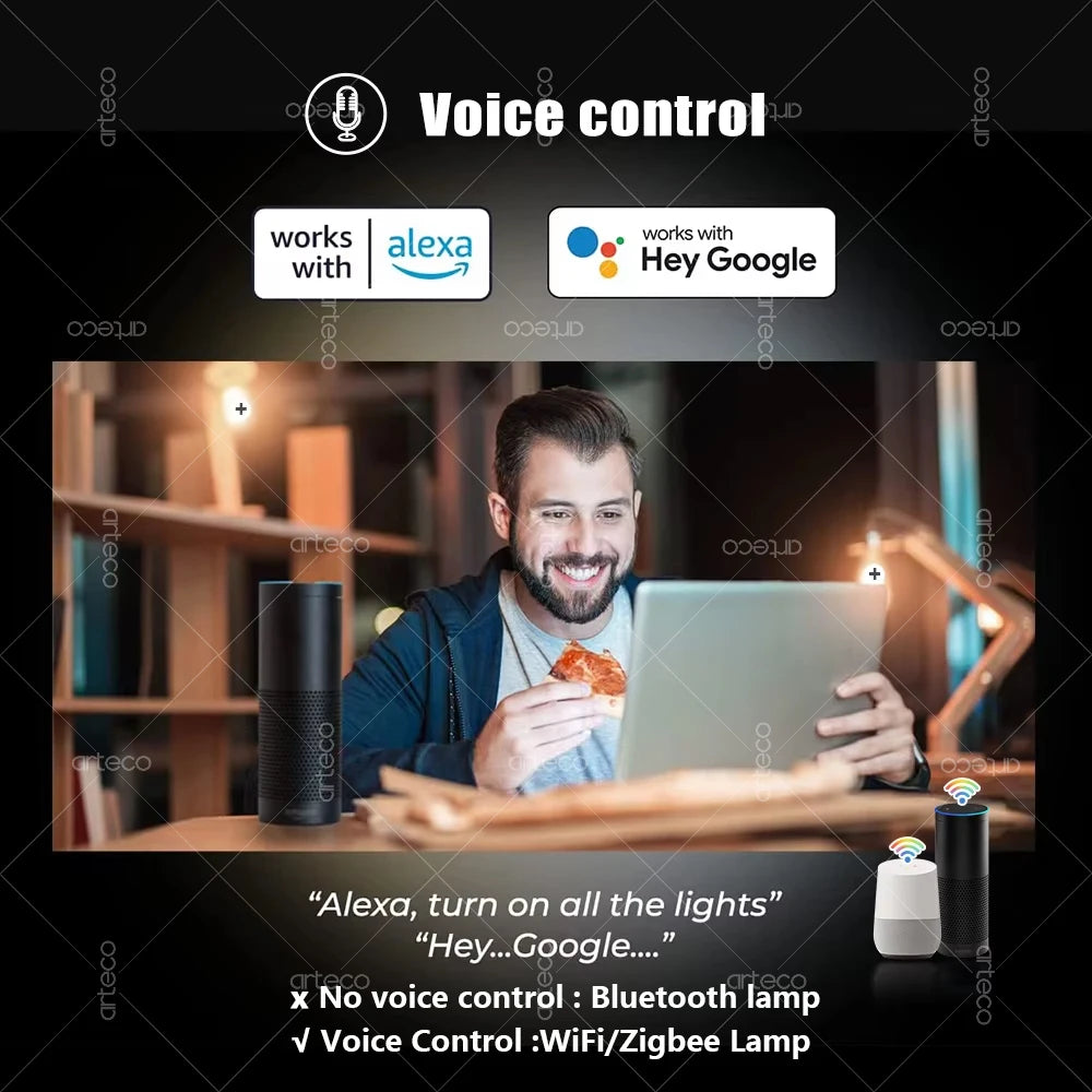 Lampadina LED Intelligente E27 E14 GU10 con WiFi Zigbee Bluetooth Dimerabile RGB 2700K a 6500K Compatibile Alexa e Google