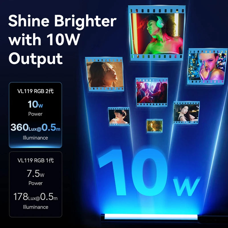 Ulanzi VL119 10W RGB Bacchetta Luminosa Palmare per Fotografia e Video 2500K 9000K Bicolore Vlog Live Streaming