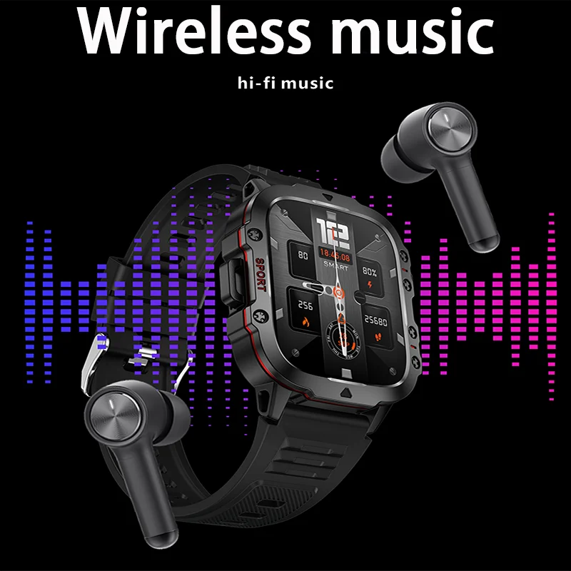 Orologio Fitness Con Schermo Da 1,96 Pollici 3ATM Chiamate Bluetooth Impermeabile Frequenza Cardiaca