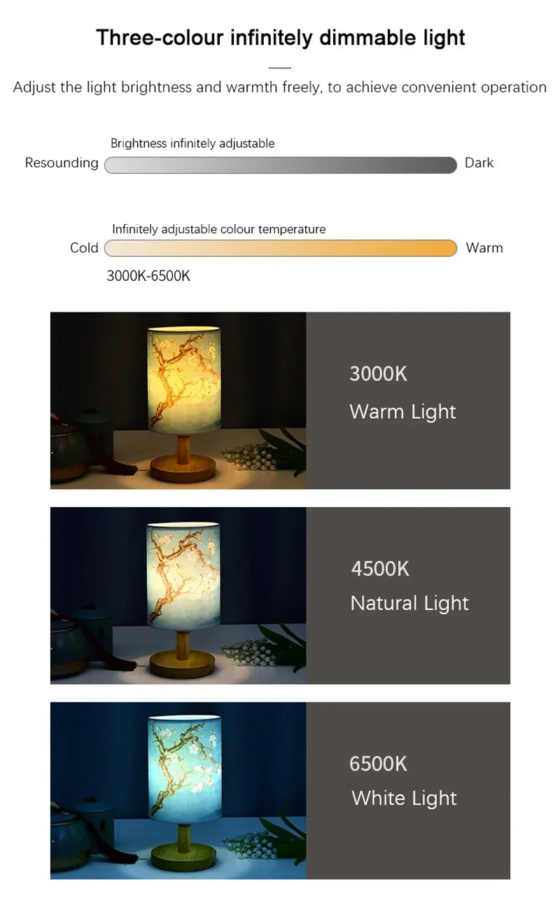 Lampada Da Tavolo Led Decorazione Scrivania Con Dimmer Spina UE Luce Notturna Per Camera Da Letto In Stile Cinese