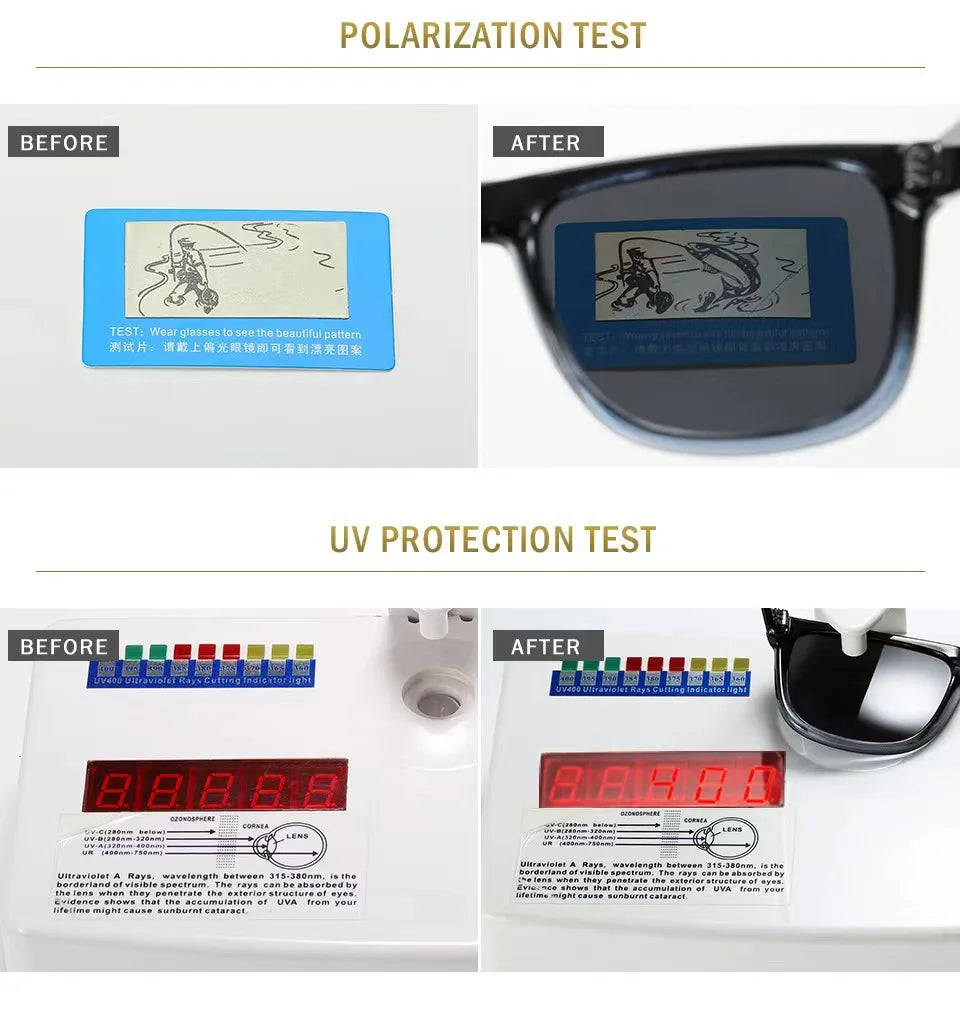 Occhiali Da Sole Polarizzati Da Pesca Okuma UV400 Per Ciclismo E Attività All Aperto Protezione Solare Antiriflesso