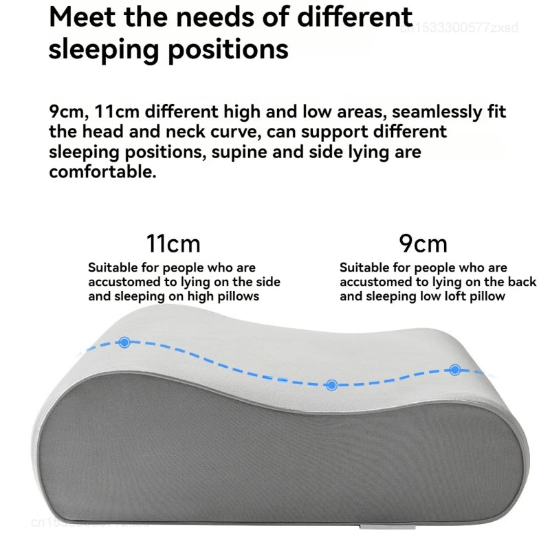 Cuscino Per Il Collo In Memory Foam Pro Traspirante Antibatterico Sostegno Cervicale Senza Cuciture Altezza 9 11 Cm